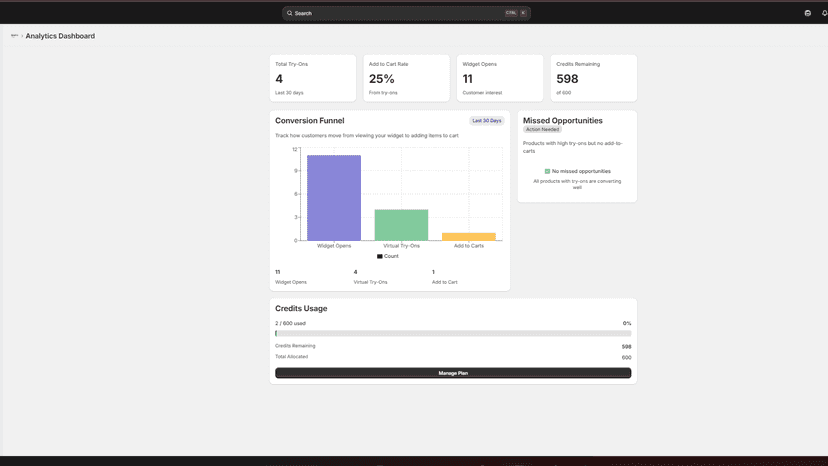 reality try analytics page