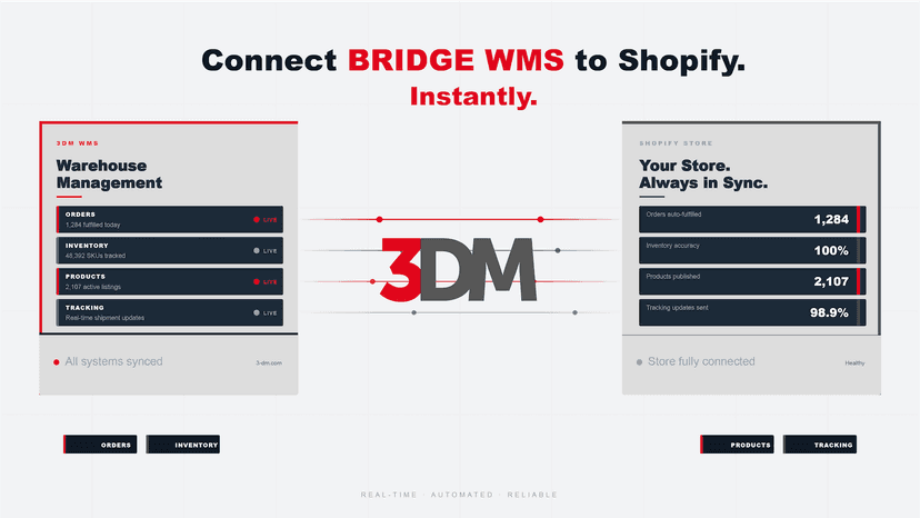Bridge Feature Image