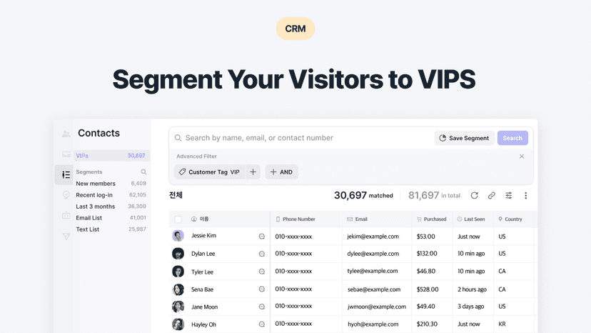 Organize Your Customers with a Powerful CRM