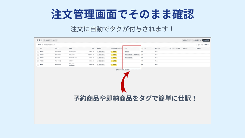 TagPilotのルール一覧画面。複数のタグ付けルールを一目で管理できます。