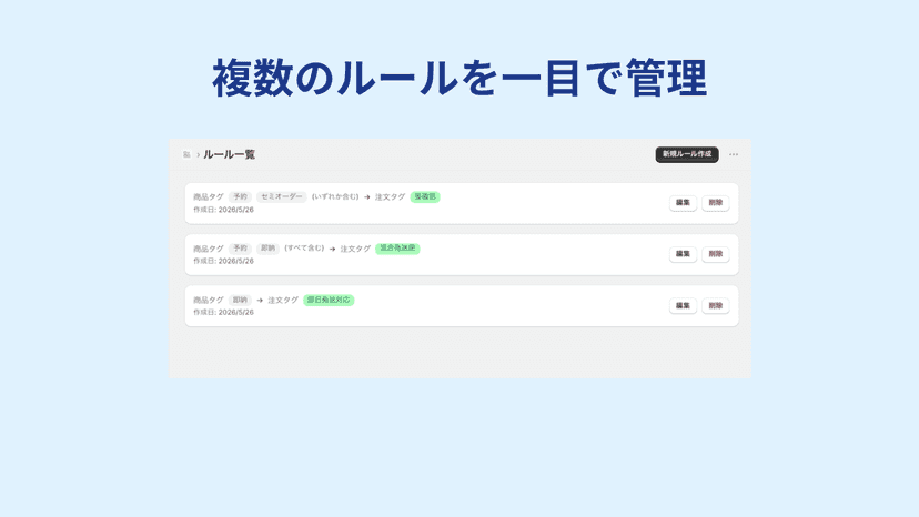 TagPilotの実行ログ画面。いつどのルールが発動したか処理結果を追跡できます。