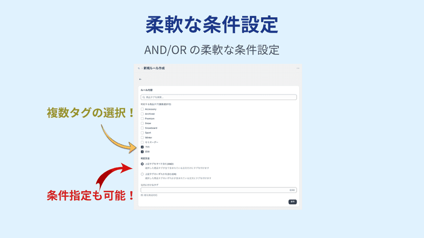 TagPilotのルール作成画面。AND/OR条件で柔軟にタグ付けルールを設定できます。