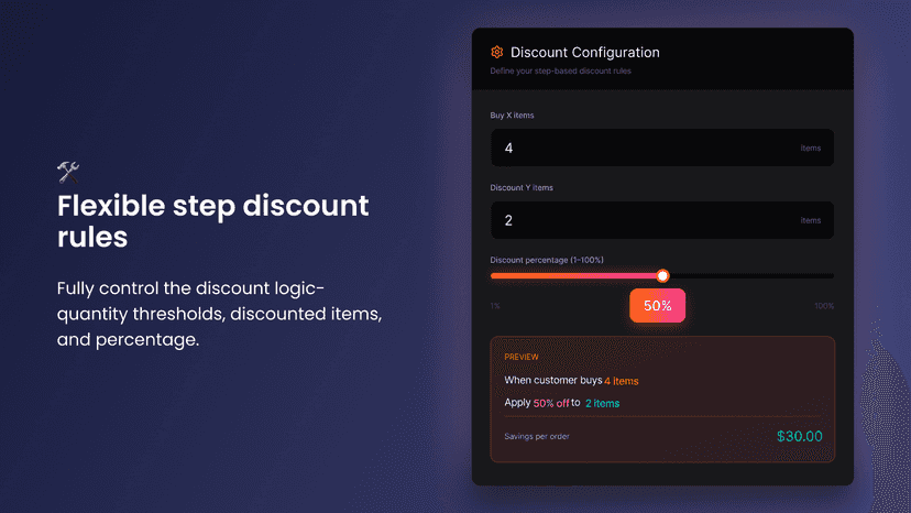 Eassy cart discount premium