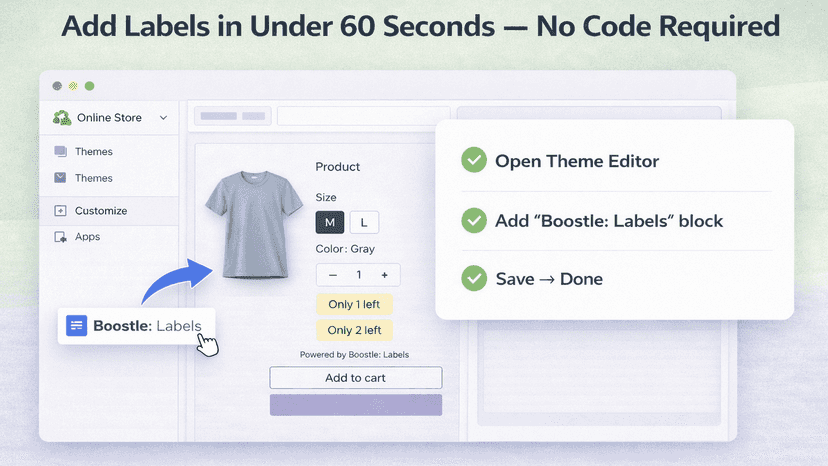 Full label customization - no code required