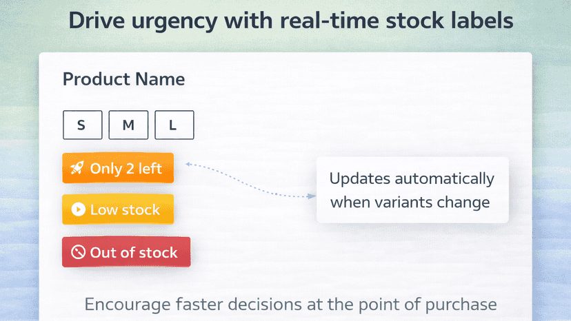 Real-time stock labels drive urgency