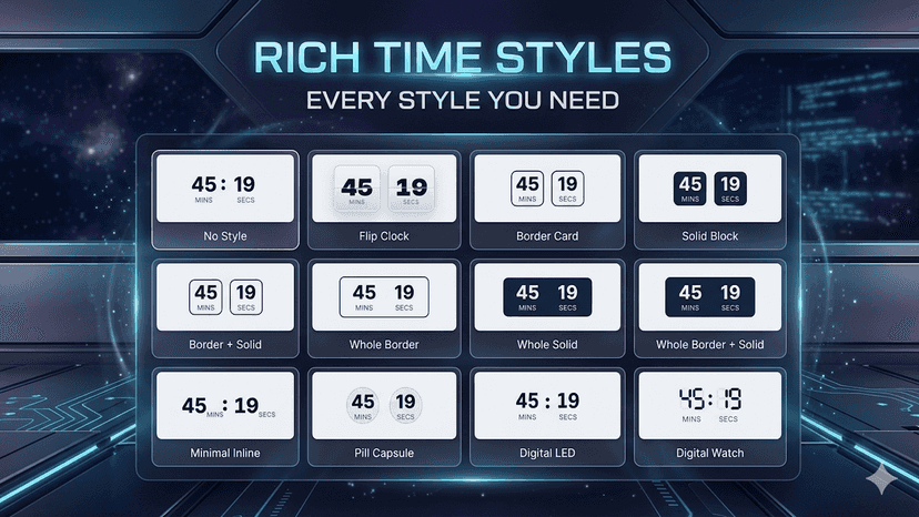 Rich Time Styles