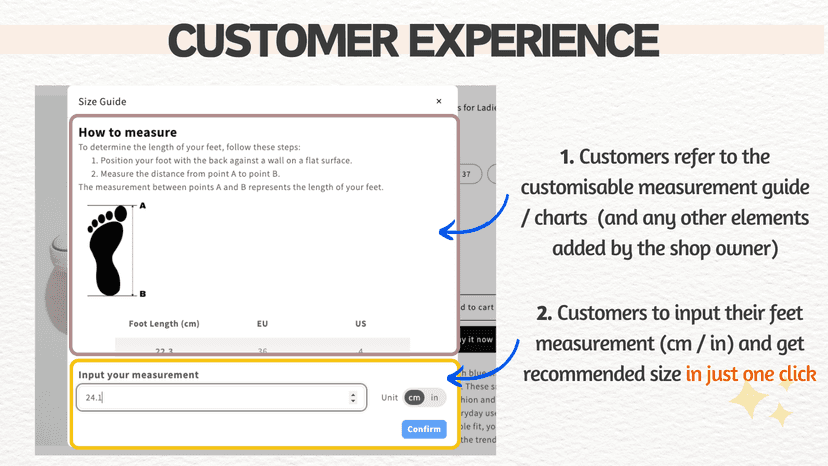 Customer experience
