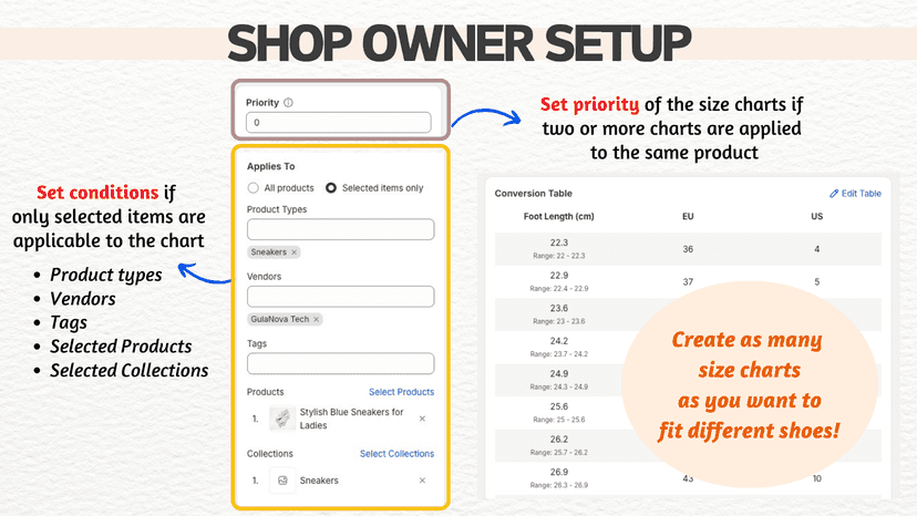 Shop owner setup