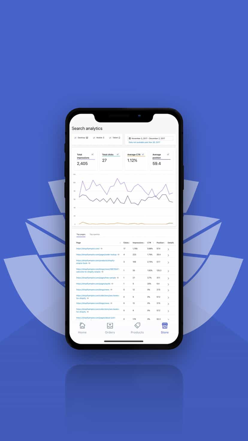 See your detailed analytics and monitor your SEO efforts