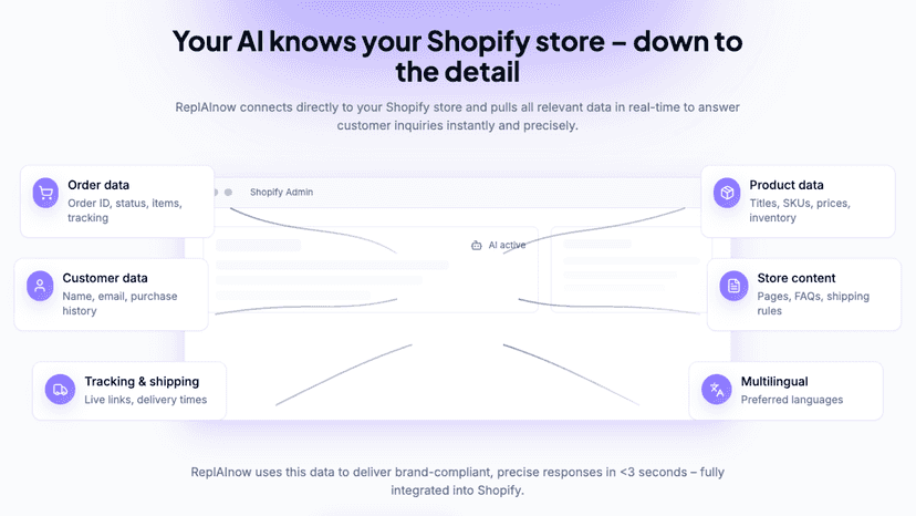 ai_support_shop_knowledge