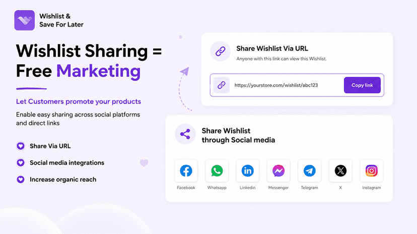 Share wishlists via URL and social media platforms