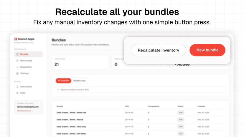 Resync all bundle inventories with one button