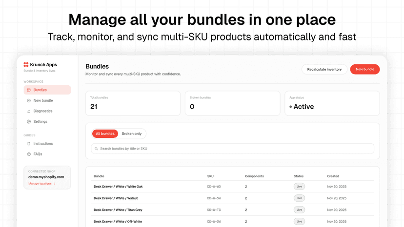 View and manage all your bundles from one dashboard