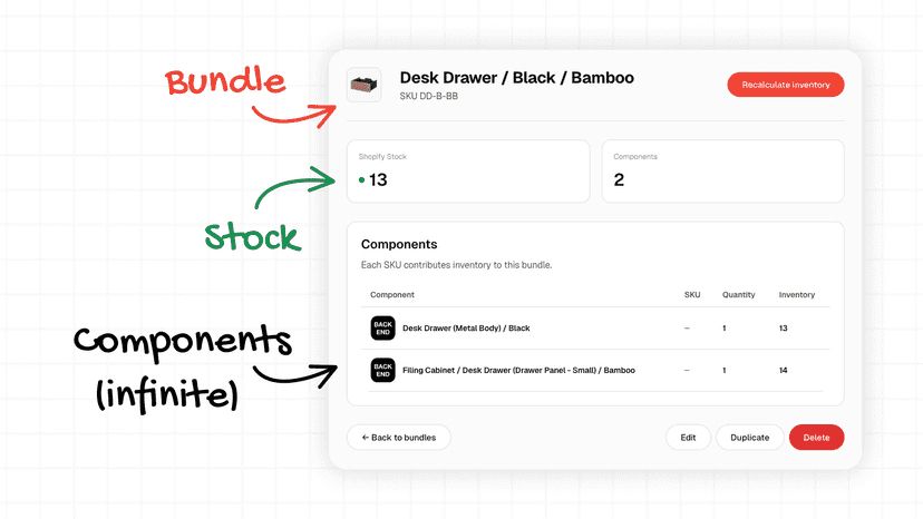 View and manage all your bundles from one dashboard