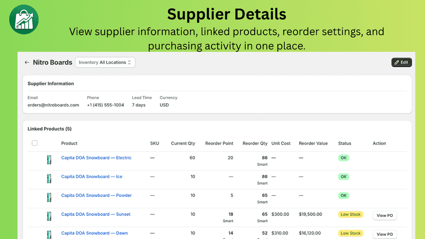 Supplier Details