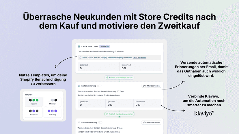 Shop Guthaben nach Kauf - Store Credit Pro Shopify App