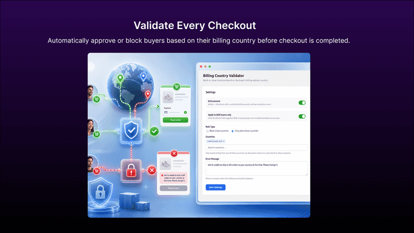 BCV: Billing Country Validator