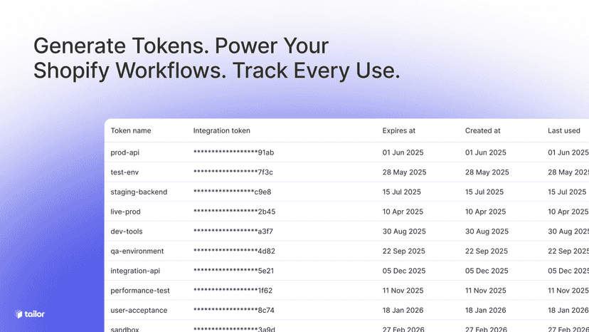 Integration Tokens