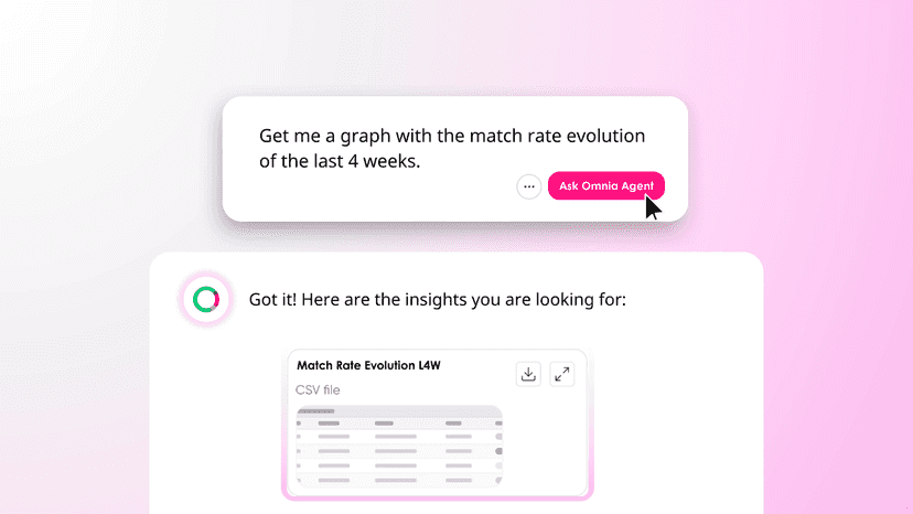 Omnia Agent for Analytics