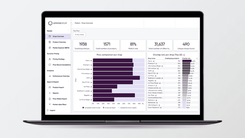 Omnia Retail | Price Monitoring