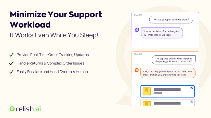 Automate Your Customer Support With Relish AI