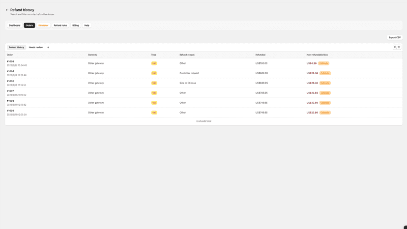 Refund history Search and filter recorded refund fee losses