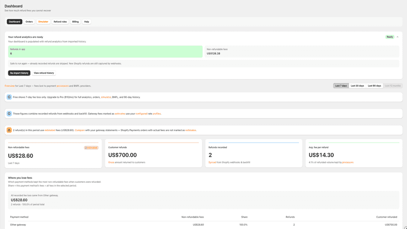 Refund Guard Dashboard
