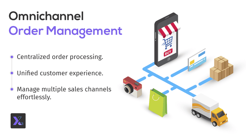 Omnichannel Order Management