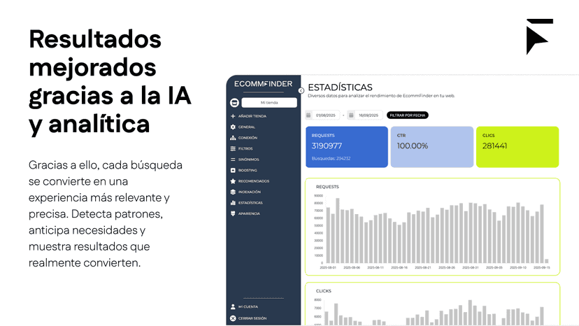 Resultados mejoras gracias a la IA y analítica
