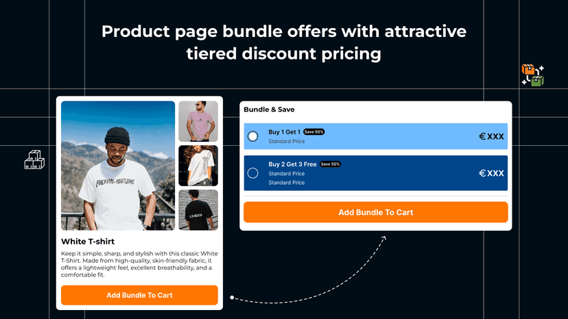 Tiered bundle discounts displayed on product page UI