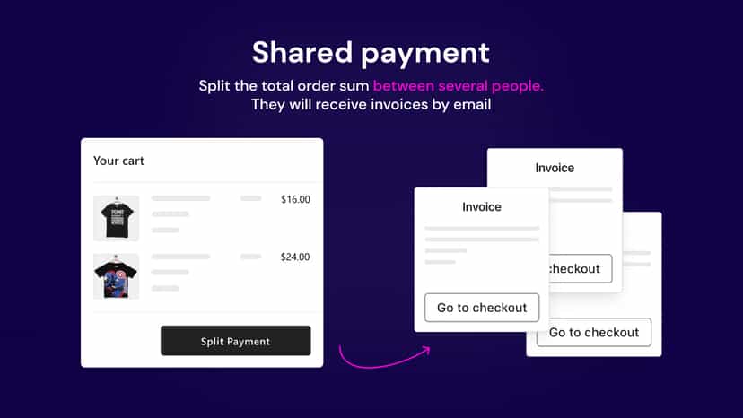 shopify share payment