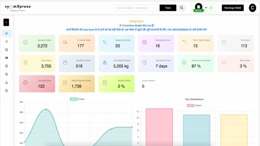 dashboard_view