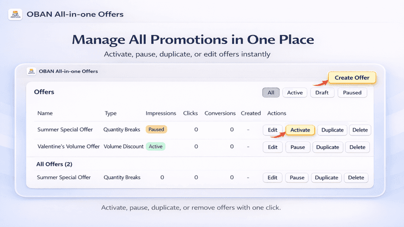 Manage offers page
