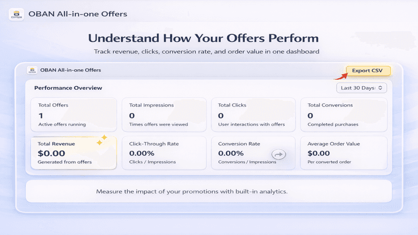 Analytics dashboard
