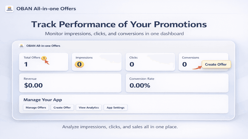 Admin dashboard