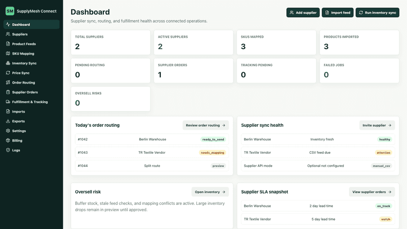Dashboard sync health and routing overview