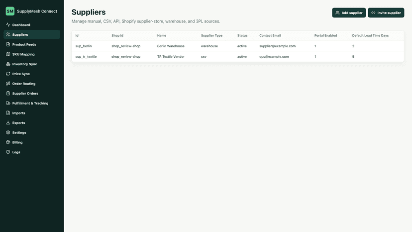 Supplier list with SKU and order status