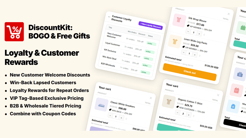 Reward VIPs, win back customers & offer B2B pricing.