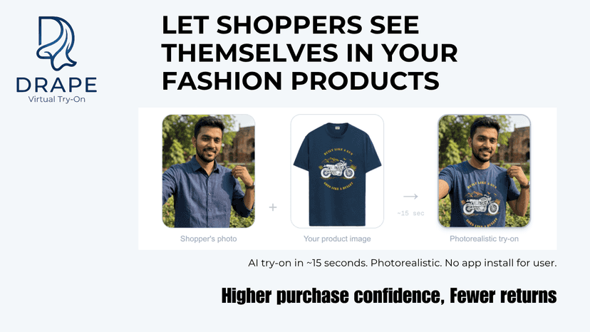 Drape AI Powered Virtual Try on for Fashion Apparels Clothing