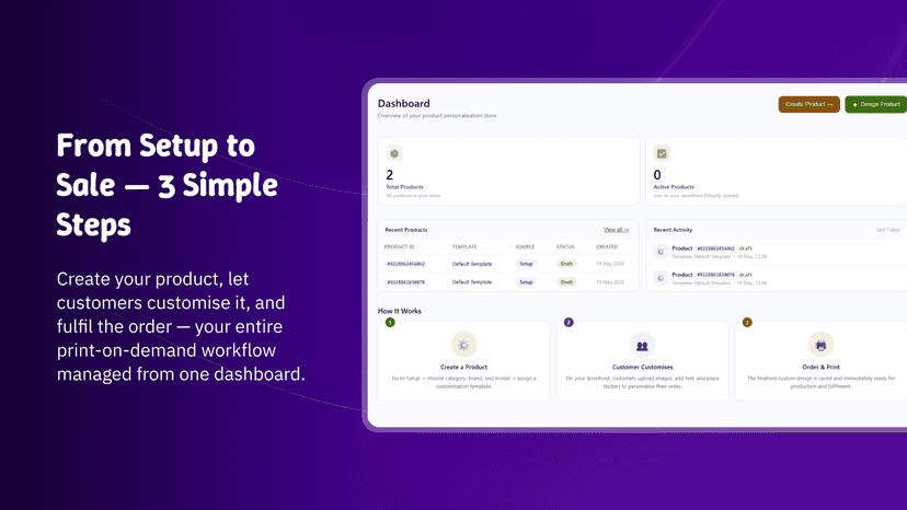 PrintCraft Designer Dashboard Overview