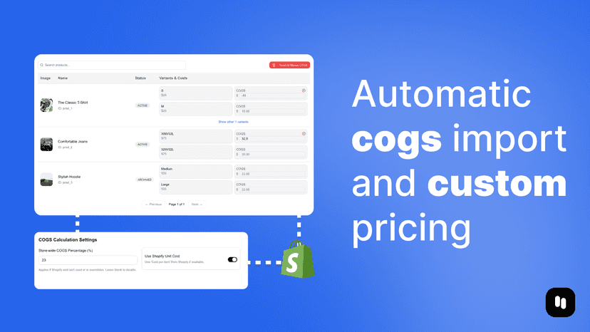 Cogs costs management