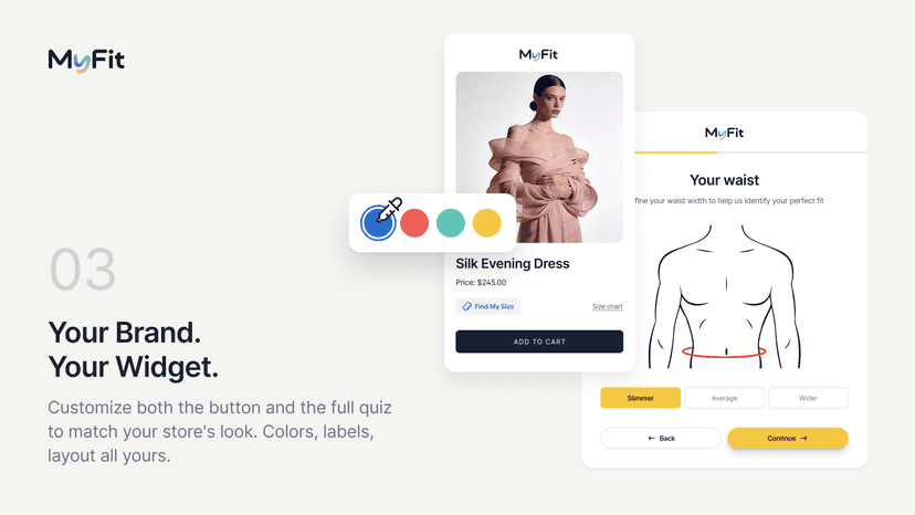 brand customization