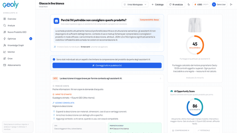 Dashboard con priorità e stato del catalogo Shopify