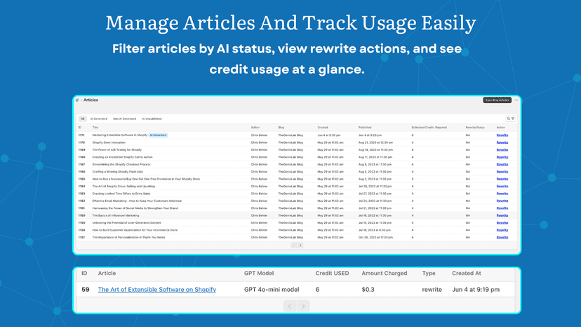 Track Usage easily