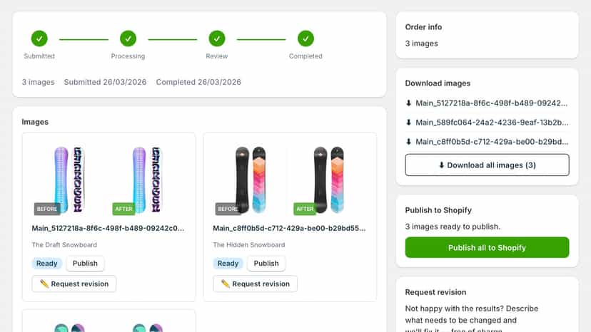 Review edited images and publish to your store with one click