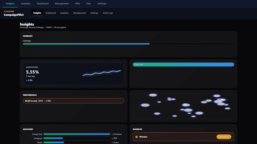 CampaignPilot — AI-powered automation for your store