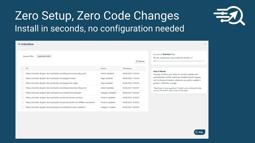 Submitted URLs Screenshot
