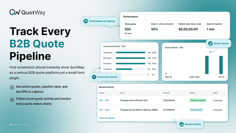 Track Every B2B Quote Pipeline
