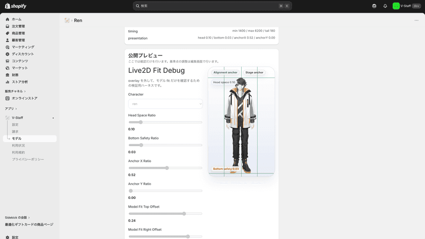Admin dashboard