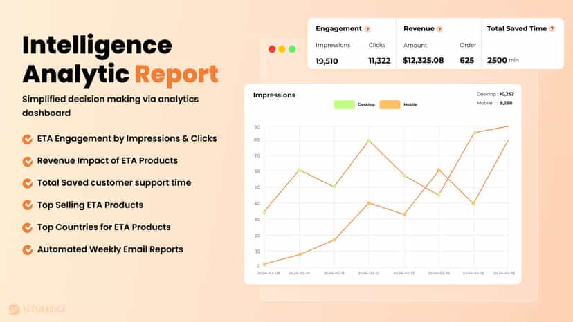 ETA analytic dashboard